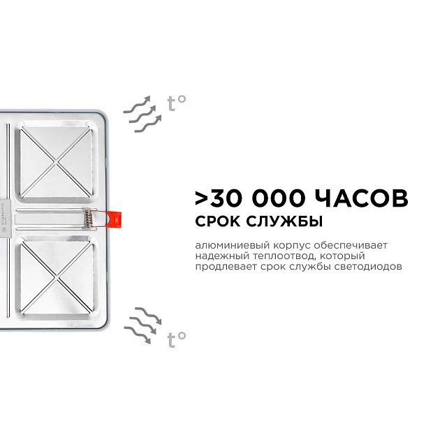 Встраиваемая светодиодная панель OGM LP-23 изображение 17 Встраиваемая светодиодная панель OGM LP-23 Фото № 17