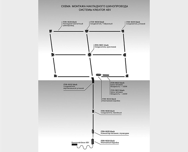 Шинопровод магнитный Italline Kreator IT09-9020 black Фото № 4