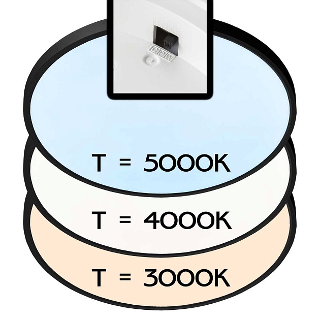 Потолочный светодиодный светильник Citilux Бейсик CL738321V изображение 3 Потолочный светодиодный светильник Citilux Бейсик CL738321V Фото № 3