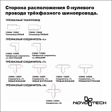 Шинопровод Novotech Port 135239 1