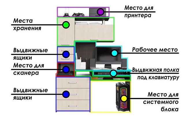 Компьютерный стол Woodville Джаз-17 318947 Фото № 11