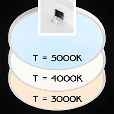 Потолочный светодиодный светильник Citilux Бейсик CL738400V 2