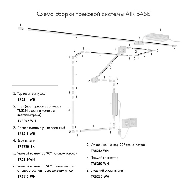 Шинопровод Denkirs Air Base TR5202-WH Фото № 2