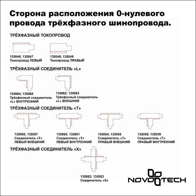 Шинопровод Novotech Port 135235 Фото № 2