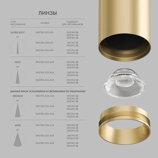 Линза DENKIRS SHINE Optics DK5700-D35-A24 Фото № 2