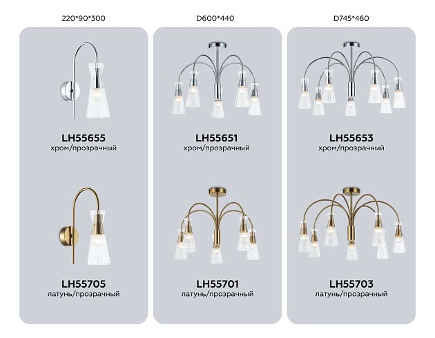 Настенный светильник Ambrella light High light LH55655 Фото № 5