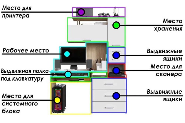 Компьютерный стол Woodville Джаз-17 318952 Фото № 10