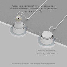 Встраиваемый светильник Denkirs Enkel DK3012-WH 2