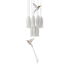 Подвесная люстра Mizi'en Polly MZ121830-12-280 4