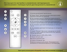 Потолочная светодиодная люстра Ambrella light Acrylica Original FA4545 1