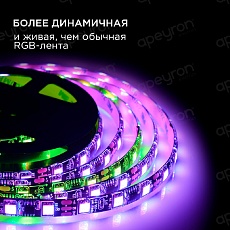 Светодиодная влагозащищенная лента Apeyron 14,4W/m 60Led/m 5050SMD разноцветная 2M 86ЦЛ 2