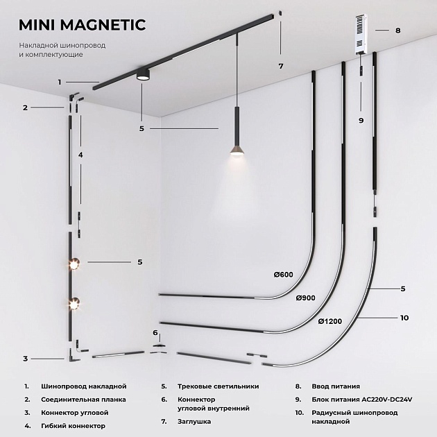 Шинопровод Elektrostandard Mini Magnetic 85171/00 a065631 Фото № 3