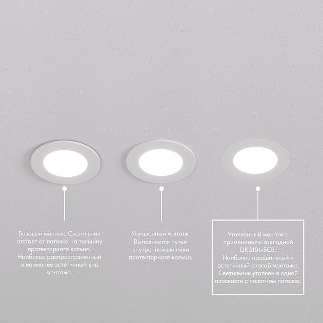 Встраиваемый светильник Denkirs Port DK3101-WH Фото № 4