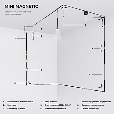 Встраиваемый шинопровод Elektrostandard Mini Magnetic 85170/00 a065630 2