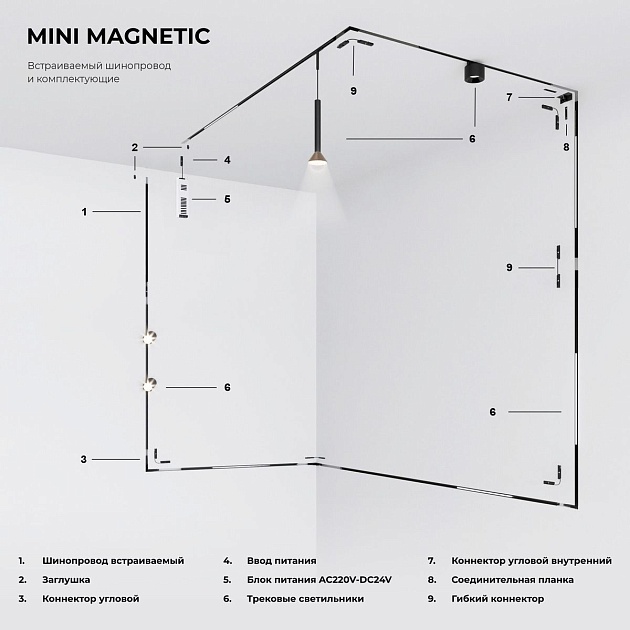 Встраиваемый шинопровод Elektrostandard Mini Magnetic 85170/00 a065630 Фото № 3