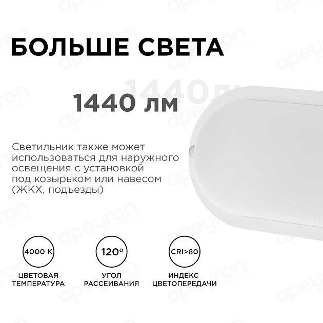 Накладной светодиодный светильник Apeyron 28-11 Фото № 6