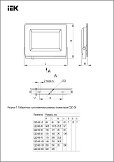 Прожектор светодиодный IEK СДО 06-100 100W 6500K LPDO601-100-65-K02 1