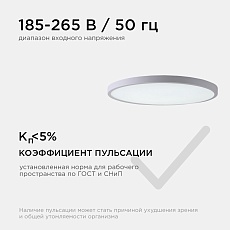 Настенно-потолочный светодиодный светильник Apeyron Spin 18-131 5