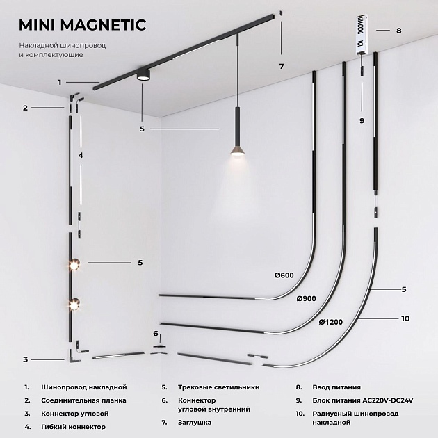 Шинопровод Elektrostandard Mini Magnetic 85181/00 a065641 Фото № 3