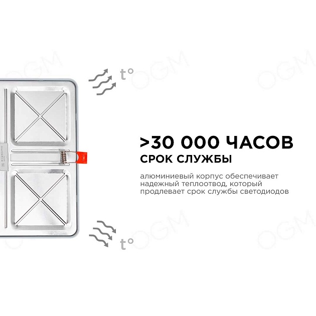 Встраиваемая светодиодная панель OGM LP-23 изображение 3 Встраиваемая светодиодная панель OGM LP-23 Фото № 3