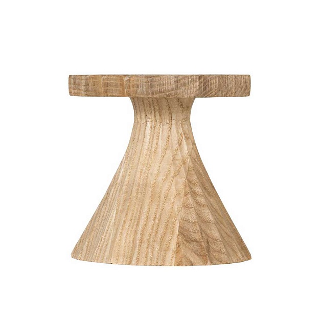 Подсвечник Eglo DUPKUR 422338 изображение 2 Подсвечник Eglo DUPKUR 422338 Фото № 2