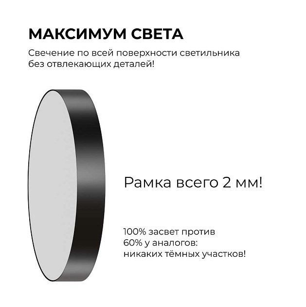 Светильник светодиодный накладной Apeyron 18-161 Фото № 6
