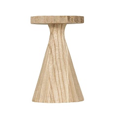 Подсвечник Eglo DUPKUR 422337 1