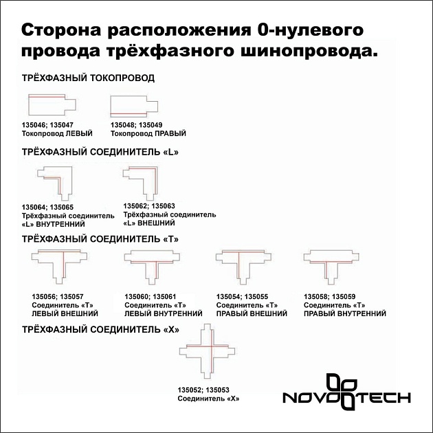 Трехфазный (четырехжильный) шинопровод Novotech Port 135039 изображение 2 Трехфазный (четырехжильный) шинопровод Novotech Port 135039 Фото № 2