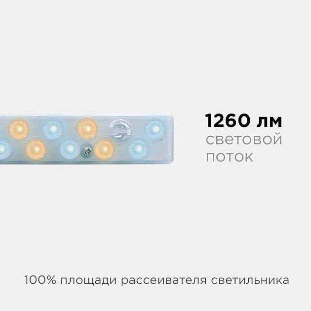 Светодиодный модуль Apeyron 02-50 Фото № 4