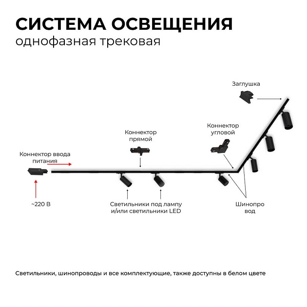 Трековый светильник Apeyron 25-02 Фото № 3