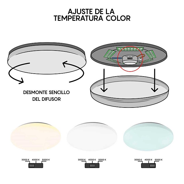 Потолочный светильник Mantra ZERO CCT 8695 Фото № 7