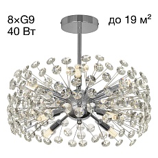 Потолочная люстра Citilux Eletto Betsy EL322CA08.1