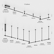 Трековый светодиодный светильник Elektrostandard Esthetic Magnetic 85117/01 a065418 2