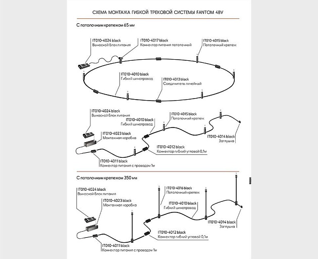 Трековый светодиодный светильник Italline IT010-4020 black 3000K Фото № 3
