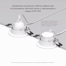Встраиваемый светильник Denkirs Rodvig DK3061-WH 3