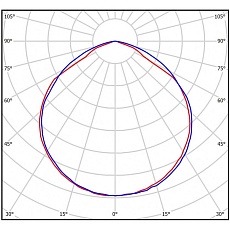 Встраиваемый светодиодный светильник Всесветодиоды Армстронг vs203-48-mpr-5k-li1h 1