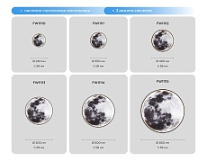 Настенно-потолочный светодиодный светильник Ambrella light Wallers Wall FW11111 2