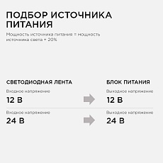 Блок питания Apeyron 12V 25W IP20 2A 03-02 3