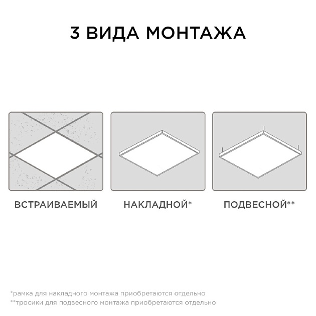 Встраиваемая светодиодная панель Apeyron 42-005 Фото № 2