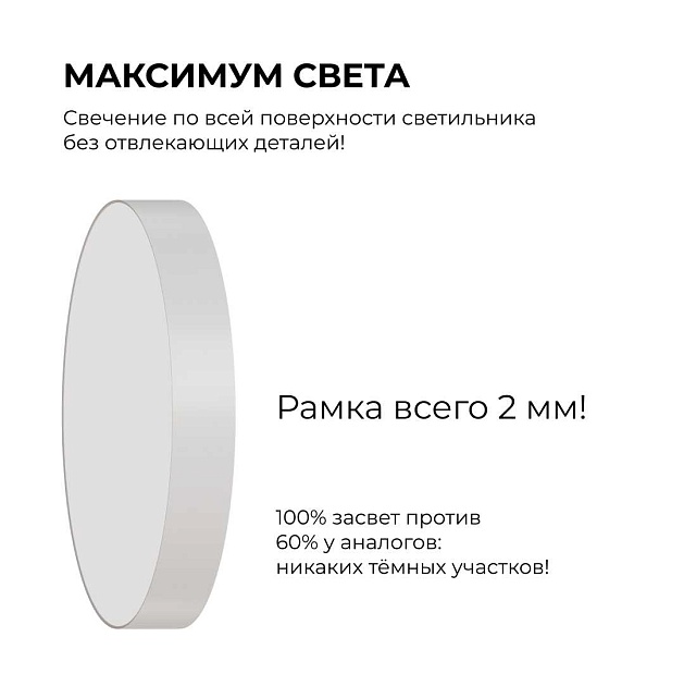 Светильник светодиодный накладной Apeyron 18-155 изображение 10 Светильник светодиодный накладной Apeyron 18-155 Фото № 10