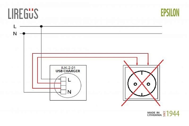 Розетка 2xUSB Liregus Epsilon коричневый 28-1453 Фото № 2