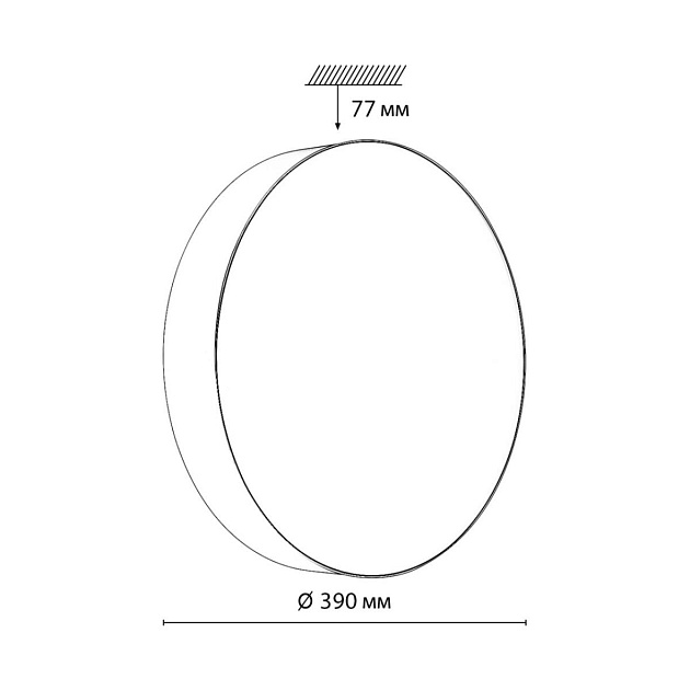 Настенно-потолочный светильник Sonex BASICA 7780/DLN изображение 4 Настенно-потолочный светильник Sonex BASICA 7780/DLN Фото № 4