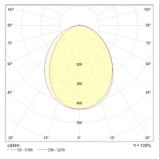 Бра Maytoni Stem C035WL-L3B3K 3