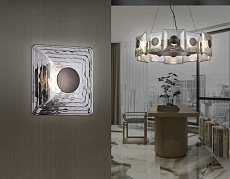 Настенный светодиодный светильник Ambrella light High Light LH31037 1