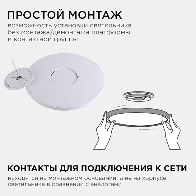 Настенно-потолочный светодиодный светильник Apeyron Spin 18-126 изображение 7 Настенно-потолочный светодиодный светильник Apeyron Spin 18-126 Фото № 7