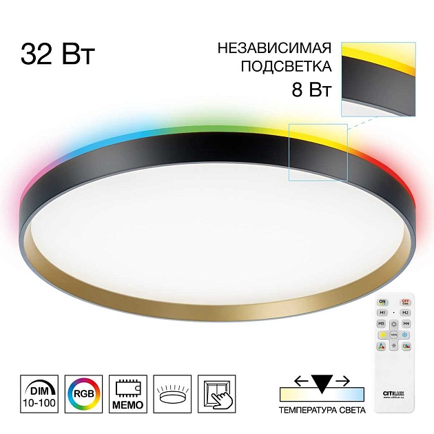 Потолочный светильник Citilux ETALON CL750401R Фото № 24