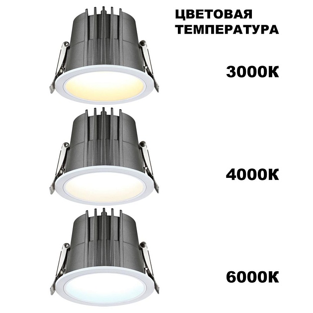 Встраиваемый светодиодный светильник Novotech Spot Lang 359426 Фото № 4