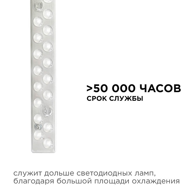 Светодиодный модуль Apeyron 02-53 изображение 9 Светодиодный модуль Apeyron 02-53 Фото № 9