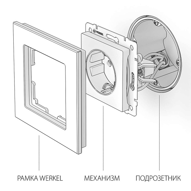 Розетка с заземлением Werkel шампань рифленый W1171010 4690389160325 Фото № 2