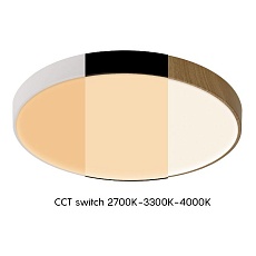 Потолочный светодиодный светильник Mantra Cumbuco II 8838 2